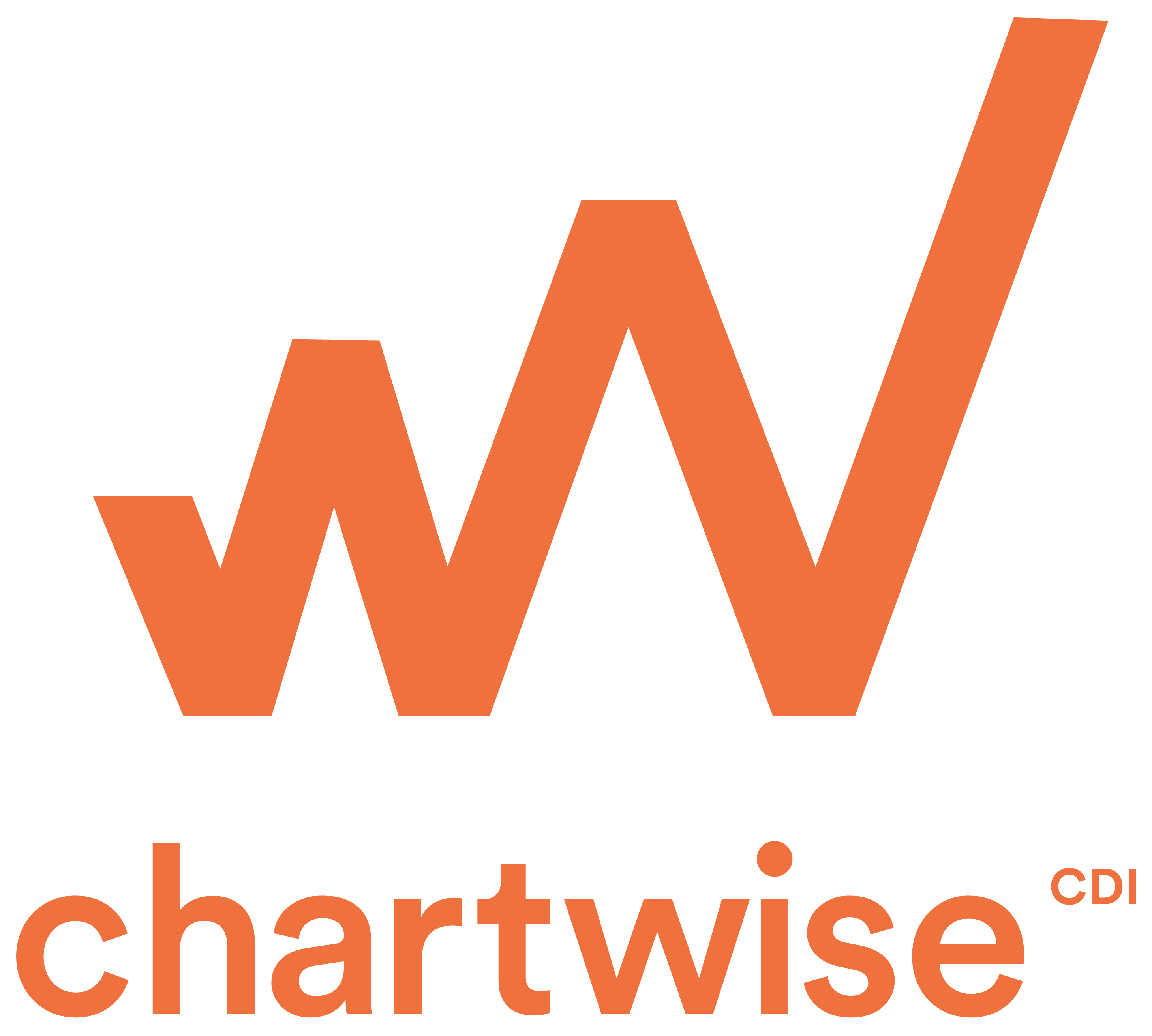 Chartwise Logo